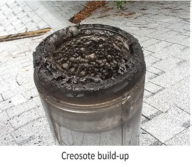 An Essential Guide to Creosote