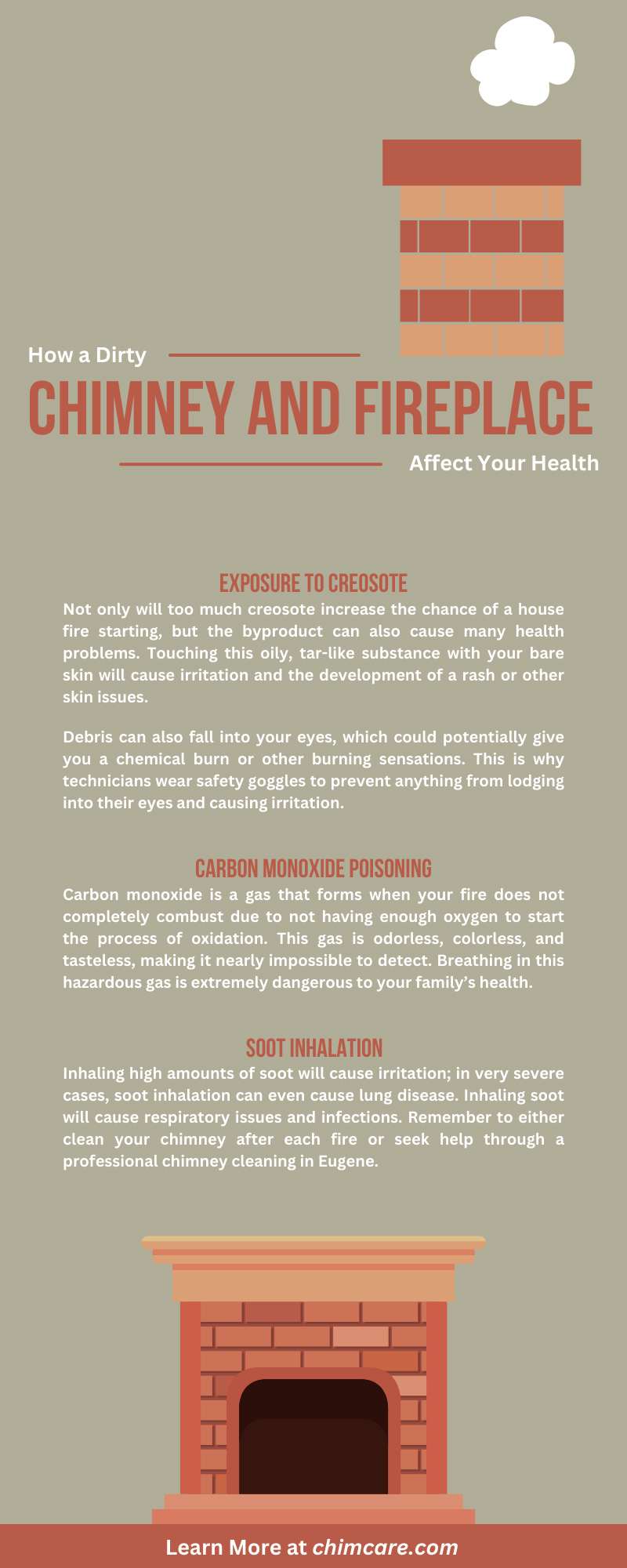 How a Dirty Chimney and Fireplace Affect Your Health