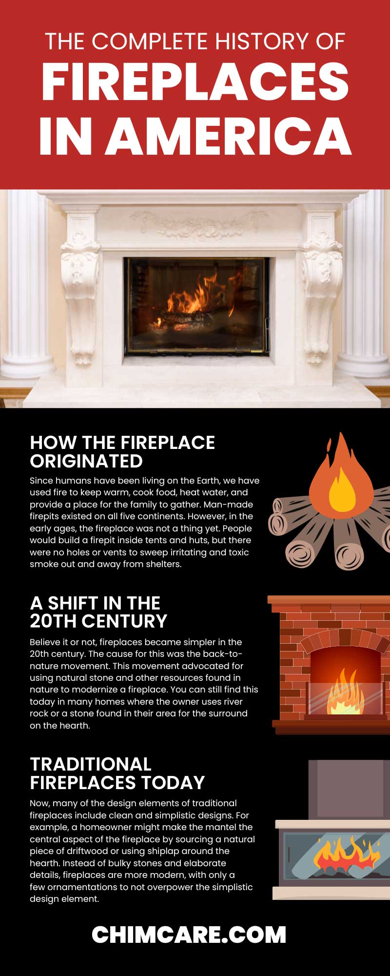 The Complete History of Fireplaces in America